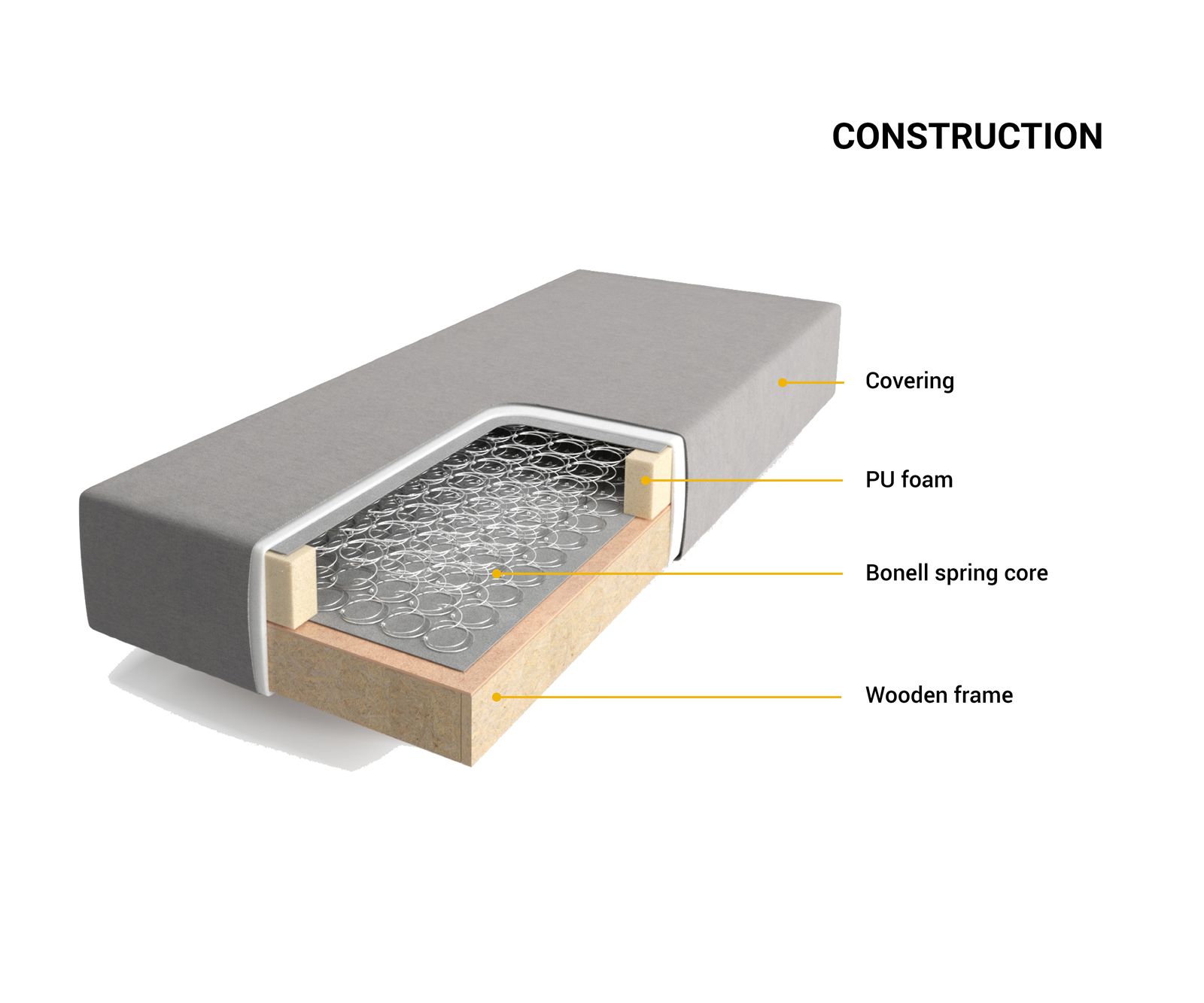 Dream-Well pluche ribfluweel boxspring beige 120x200 cm 3 Dream-Well pluche ribfluweel boxspring beige 120x200 cm 3