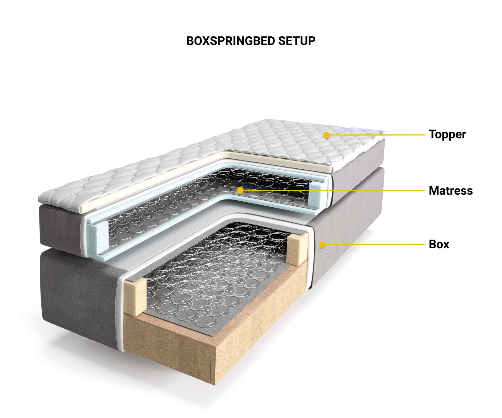 Boxspring-bed Dream-Well 140x200 cm Zwart Microvezel stof 4 Boxspring-bed Dream-Well 140x200 cm Zwart Microvezel stof 4