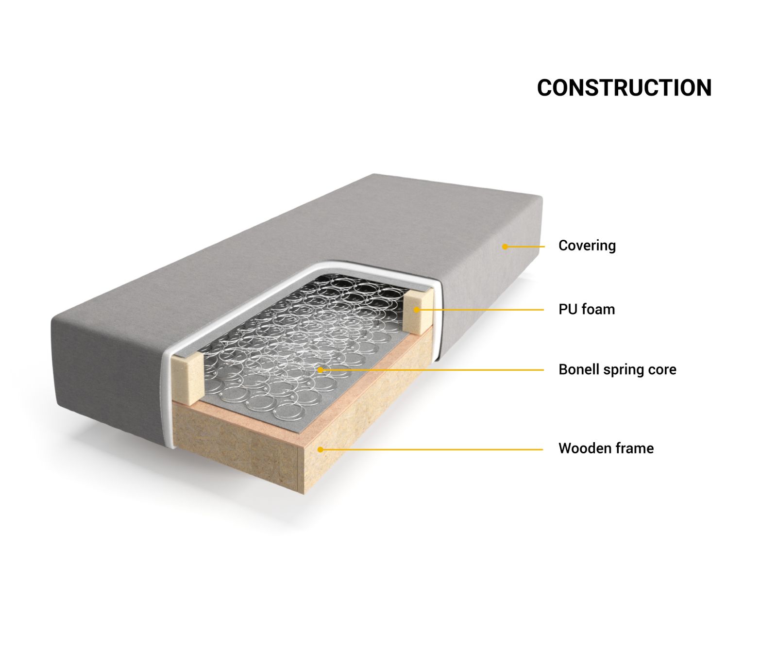 Boxspring-frame Dream-Fine 160x200 microvezel zwart 3 Boxspring-frame Dream-Fine 160x200 microvezel zwart 3